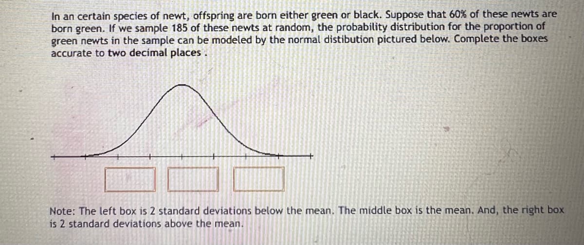 In an certain species of newt, offspring are born either green or black. Suppose that 60% of these newts are
born green. If we sample 185 of these newts at random, the probability distribution for the proportion of
green newts in the sample can be modeled by the normal distibution pictured below. Complete the boxes
accurate to two decimal places
Note: The left box is 2 standard deviations below the mean. The middle box is the mean. And, the right box
is 2 standard deviations above the mean.