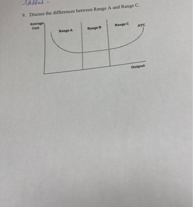 lasser
9. Discuss the differences between Range A and Range C.
Average
Cost
.
Range A
Range B
Range C
ATC
Output