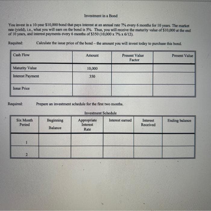 Investment in a Bond
You invest in a 10-year $10,000 bond that pays interest at an annual rate 7% every 6 months for 10 years. The market
rate (yield), i.e., what you will earn on the bond is 5%. Thus, you will receive the maturity value of $10,000 at the end
of 10 years, and interest payments every 6 months of $350 (10,000 x 7% x 6/12).
Requited:
Calculate the issue price of the bond - the amount you will invest today to purchase this bond.
Cash Flow
Maturity Value
Interest Payment
Issue Price
Required:
Six Month
Period
N
Amount
Beginning
Balance
10,000
350
Prepare an investment schedule for the first two months.
Investment Schedule
Present Value
Factor
Appropriate
Interest
Rate
Interest earned
Interest
Received
Present Value
Ending balance