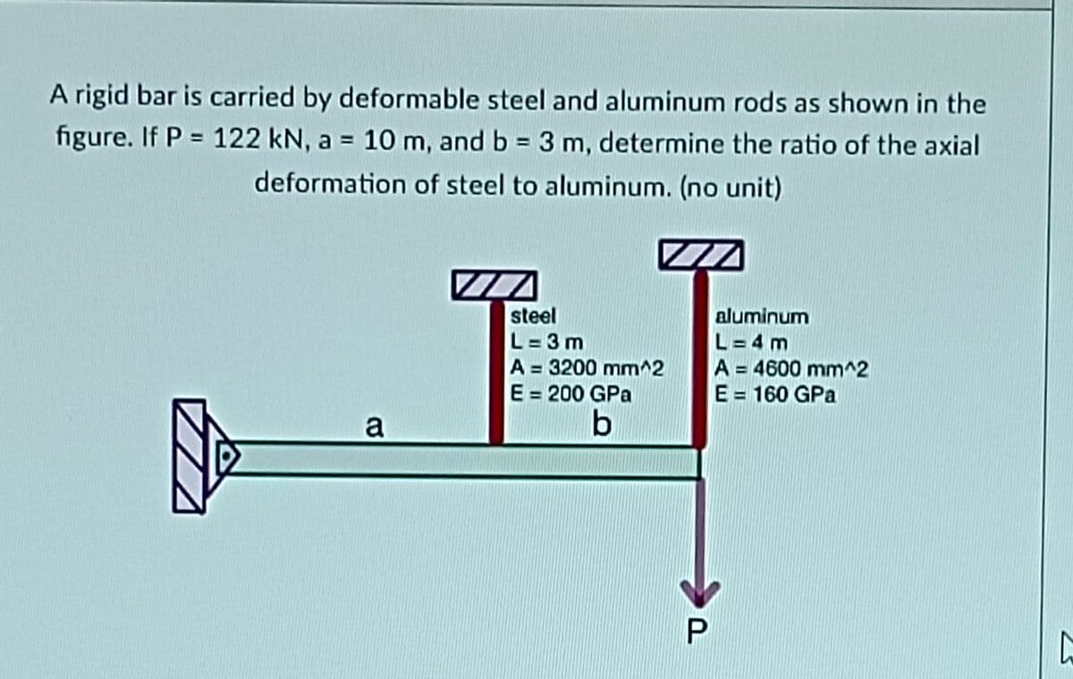 A rigid bar is carried by deformable steel and aluminum rods as shown in the
figure. If P 122 kN, a 10 m, and b = 3 m, determine the ratio of the axial
deformation of steel to aluminum. (no unit)
a
steel
L=3m
A = 3200 mm^2
E = 200 GPa
b
P
aluminum
L=4m
A = 4600 mm^2
E = 160 GPa
23