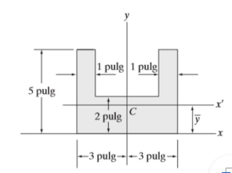 1 pulg 1 pulg
5 pulg
C
2 pulg
-3 pulg--3 pulg→-
