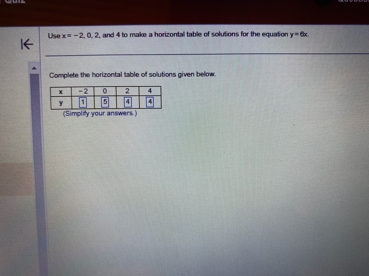 ↓
Use x = -2, 0, 2, and 4 to make a horizontal table of solutions for the equation y=6x.
Complete the horizontal table of solutions given below.
2
X
y
0
5
1
(Simplify your answers.)
4
4