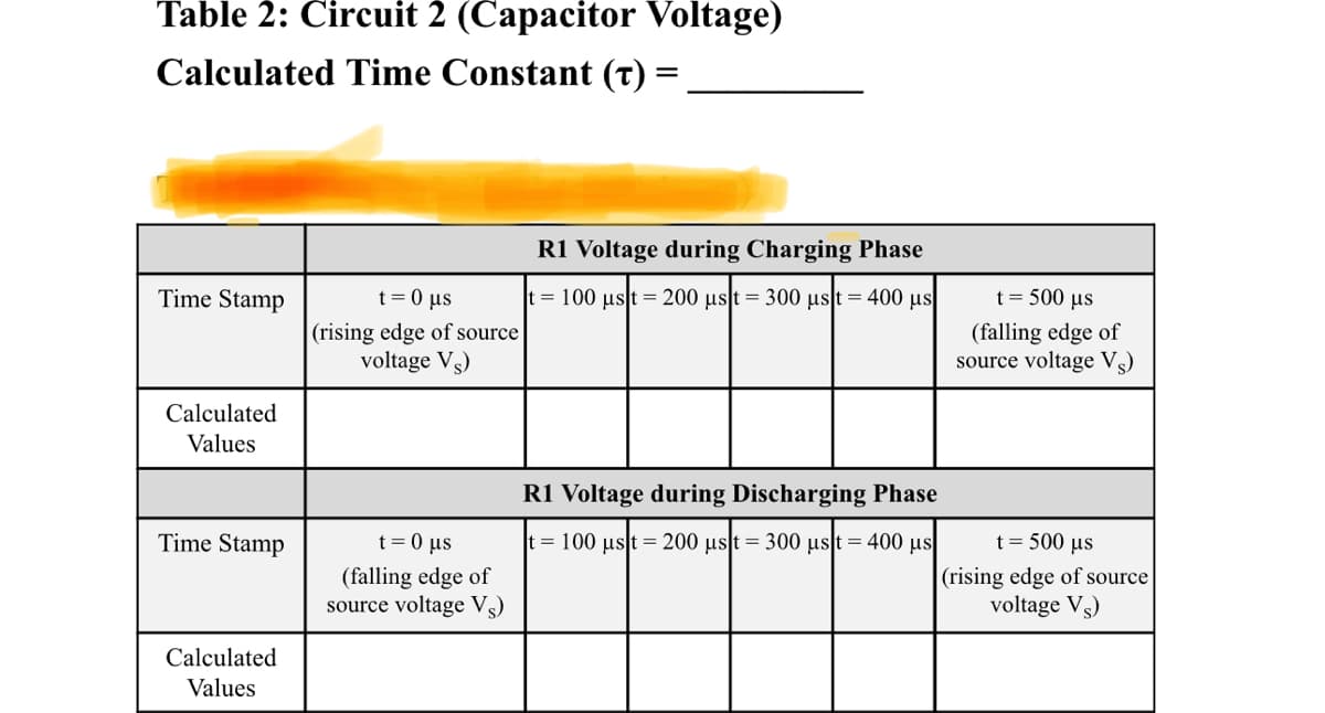 Table 2: Circuit 2 (Capacitor Voltage)
Calculated Time Constant (T) =
Time Stamp
Calculated
Values
Time Stamp
Calculated
Values
t = 0 µs
(rising edge of source
voltage Vs)
t = 0 μs
(falling edge of
source voltage Vs)
R1 Voltage during Charging Phase
t = 100 ust = 200 ust = 300 µst = 400 μs
R1 Voltage during Discharging Phase
t = 100 µst = 200 µst = 300 µst = 400 us
t = 500 µs
(falling edge of
source voltage Vs)
t = 500 µs
(rising edge of source
voltage Vs)