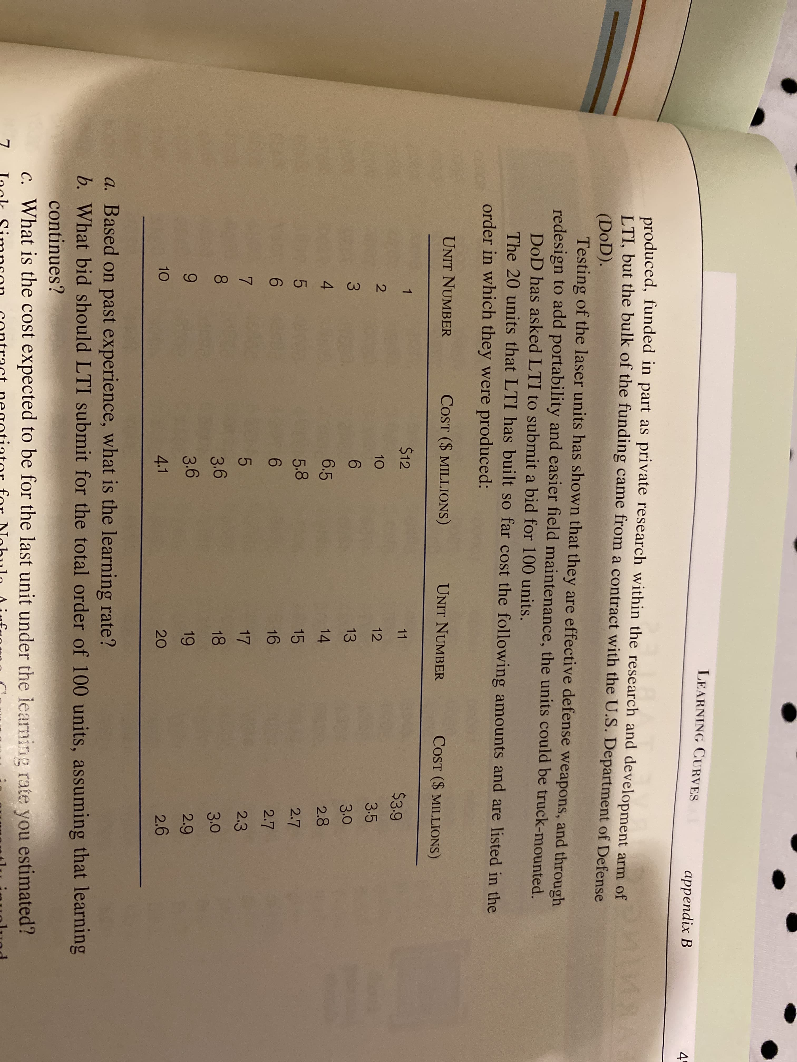 a. Based on past experi
b. What bid should LT
continues?
с.
c. What is the cost expe
