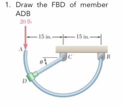 1. Draw the FBD of member
ADB
20 lb
15 in.
15 in.
IC
B
