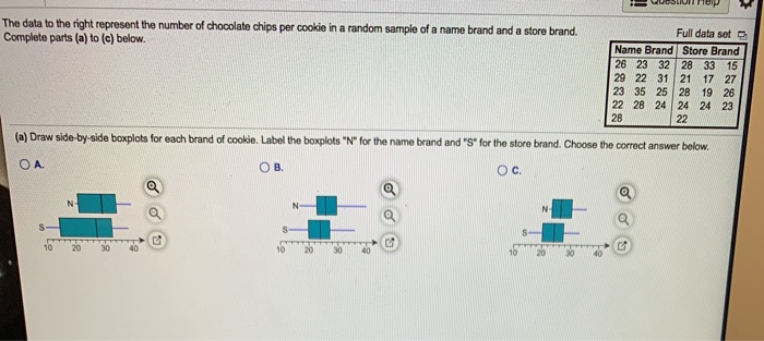 The data to the right represent the number of chocolate chips per cookie in a random sample of a name brand and a store brand.
Complete parts (a) to (c) below..
10
N
(a) Draw side-by-side boxplots for each brand of cookie. Label the boxplots "N" for the name brand and "S" for the store brand. Choose the correct answer below.
OA.
OB.
O C.
C
N
I
10
on he
Full data set
Name Brand Store Brand
26 23 32 28 33 15
29 22 31 21 17 27
23 35 25 28 19 26
23
22 28 24 24 24
22
28
+