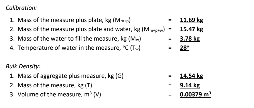 Calibration:
1. Mass of the measure plus plate, kg (Mm+p)
2. Mass of the measure plus plate and water, kg (Mm+p+w)
3. Mass of the water to fill the measure, kg (Mw)
11.69 kg
15.47 kg
3.78 kg
4. Temperature of water in the measure, °C (Tw)
28°
Bulk Density:
14.54 kg
9.14 kg
0.00379 m³
1. Mass of aggregate plus measure, kg (G)
2. Mass of the measure, kg (T)
3. Volume of the measure, m³ (V)
%3D
II
