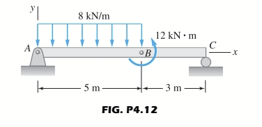 8 kN/m
12 kN • m
A
OB
- 5 m-
– 5m-
- 3 m -
FIG. P4.12
