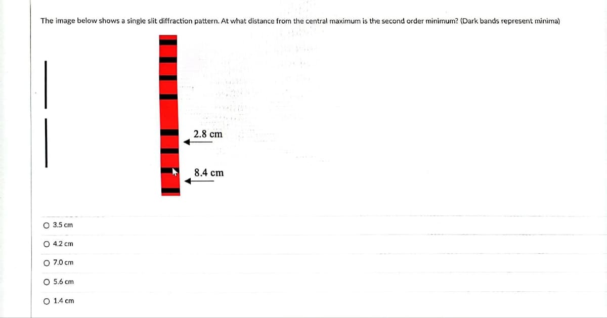 The image below shows a single slit diffraction pattern. At what distance from the central maximum is the second order minimum? (Dark bands represent minima)
O 3.5 cm
O 4.2 cm
O 7.0 cm
O 5.6 cm
O 1.4 cm
2.8 cm
8.4 cm