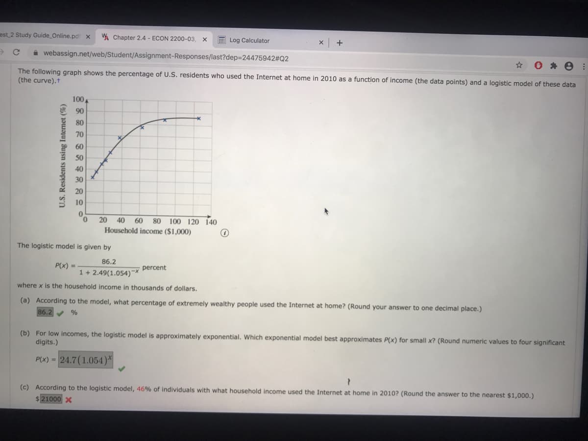 est 2 Study Guide_Online.pdf x
W Chapter 2.4 - ECON 2200-03, x
E Log Calculator
+
i webassign.net/web/Student/Assignment-Responses/last?dep3D24475942#Q2
0 * e :
The following graph shows the percentage of U.S. residents who used the Internet at home in 2010 as a function of income (the data points) and a logistic model of these data
(the curve).t
100
90
80
70
p 60
3 50
40
30
20
10
0.
20
40
60
80 100 120 140
Household income ($1,000)
The logistic model is given by
86.2
P(x) =
percent
1 + 2.49(1.054)~*
where x is the household income in thousands of dollars.
(a) According to the model, what percentage of extremely wealthy people used the Internet at home? (Round your answer to one decimal place.)
86.2 %
(b) For low incomes, the logistic model is approximately exponential. Which exponential model best approximates P(x) for small x? (Round numeric values to four significant
digits.)
P(x) = 24.7(1.054)*
(c) According to the logistic model, 46% of individuals with what household income used the Internet at home in 2010? (Round the answer to the nearest $1,000.)
$21000 X
U.S. Residents using Internet (%e)
