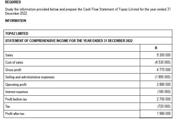 REQUIRED
Study the information provided below and prepare the Cash Flow Statement of Topaz Limited for the year ended 31
December 2022.
INFORMATION
TOPAZ LIMITED
STATEMENT OF COMPREHENSIVE INCOME FOR THE YEAR ENDED 31 DECEMBER 2022
Sales
Cost of sales
Gross profit
Selling and administrative expenses
Operating profit
Interest expense
Profit before tax
Tax
Profit after tax
R
9 300 000
(4 530 000)
4 770 000
(1 890 000)
2 880 000
(180 000)
2 700 000
(720 000)
1 980 000