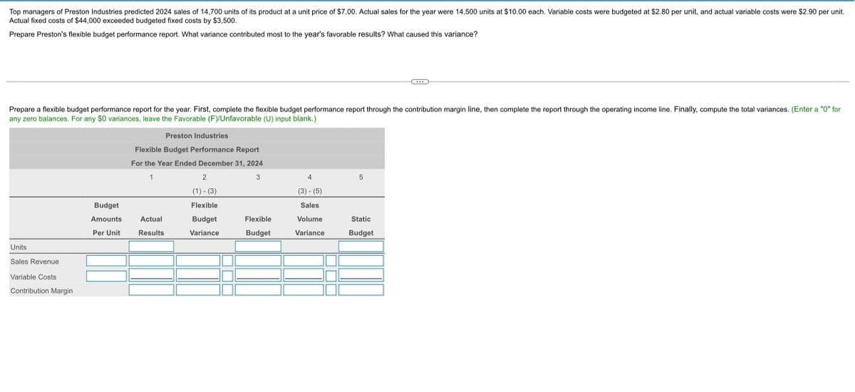 Top managers of Preston Industries predicted 2024 sales of 14,700 units of its product at a unit price of $7.00. Actual sales for the year were 14,500 units at $10.00 each. Variable costs were budgeted at $2.80 per unit, and actual variable costs were $2.90 per unit.
Actual fixed costs of $44,000 exceeded budgeted fixed costs by $3,500.
Prepare Preston's flexible budget performance report. What variance contributed most to the year's favorable results? What caused this variance?
Prepare a flexible budget performance report for the year. First, complete the flexible budget performance report through the contribution margin line, then complete the report through the operating income line. Finally, compute the total variances. (Enter a "0" for
any zero balances. For any $0 variances, leave the Favorable (F)/Unfavorable (U) input blank.)
Units
Sales Revenue
Variable Costs
Contribution Margin
Budget
Amounts
Per Unit
Preston Industries
Flexible Budget Performance Report
For the Year Ended December 31, 2024
1
3
Actual
Results
2
(1)-(3)
Flexible
Budget
Variance
Flexible
Budget
4
(3) - (5)
Sales
Volume
Variance
5
Static
Budget