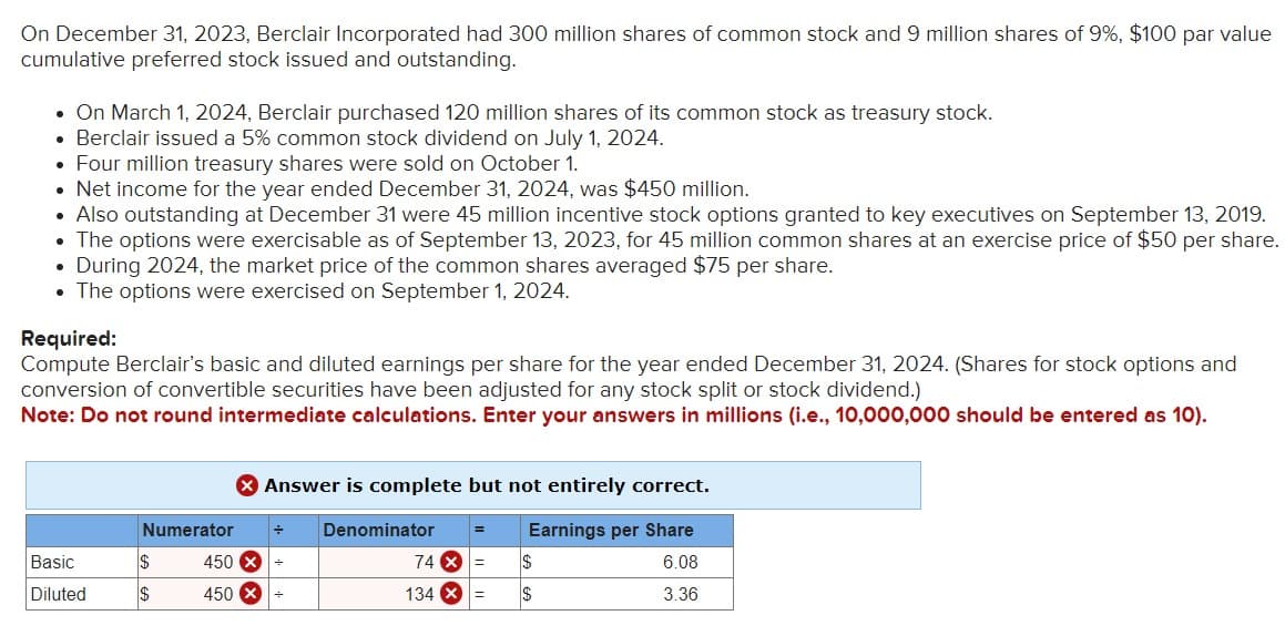 On December 31, 2023, Berclair Incorporated had 300 million shares of common stock and 9 million shares of 9%, $100 par value
cumulative preferred stock issued and outstanding.
• On March 1, 2024, Berclair purchased 120 million shares of its common stock as treasury stock.
• Berclair issued a 5% common stock dividend on July 1, 2024.
• Four million treasury shares were sold on October 1.
• Net income for the year ended December 31, 2024, was $450 million.
●
Also outstanding at December 31 were 45 million incentive stock options granted to key executives on September 13, 2019.
• The options were exercisable as of September 13, 2023, for 45 million common shares at an exercise price of $50 per share.
During 2024, the market price of the common shares averaged $75 per share.
●
• The options were exercised on September 1, 2024.
Required:
Compute Berclair's basic and diluted earnings per share for the year ended December 31, 2024. (Shares for stock options and
conversion of convertible securities have been adjusted for any stock split or stock dividend.)
Note: Do not round intermediate calculations. Enter your answers in millions (i.e., 10,000,000 should be entered as 10).
Basic
Diluted
> Answer is complete but not entirely correct.
Earnings per Share
6.08
3.36
Numerator ÷
$
$
450 X
450 X |÷
Denominator =
74 X =
134 X
=
$
I$