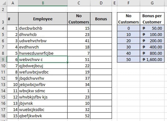 A
B
D
F
No
No
Bonus per
Employee
Bonus
3
Customers
Customers Customer
1 dwcbwbchb
2 dhvwhcb
3 udwehvchrbw
4 evdhwvch
5 hwvecduwvrfcjbe
6 webvchwv c
7 ajbdwejbcuj
8 wefuwbcjwdbc
9 jbqdchwvrhv
10 jebjwbcjwfbv
11 wbvjkw sdmc
12 whvbkjsfbv kjs
13 jbjvnsk
14 wuebcjksdbc
15 qbefjkwbvk
15
50.00
23
10
100.00
6.
41
20
200.00
7
18
30
400.00
8.
7
40
800.00
51
50
P 1,600.00
10
22
11
19
12
37
13
34
14
1
15
23
16
10
32
18
52
%23
no7
2.
5.
9.
1,
