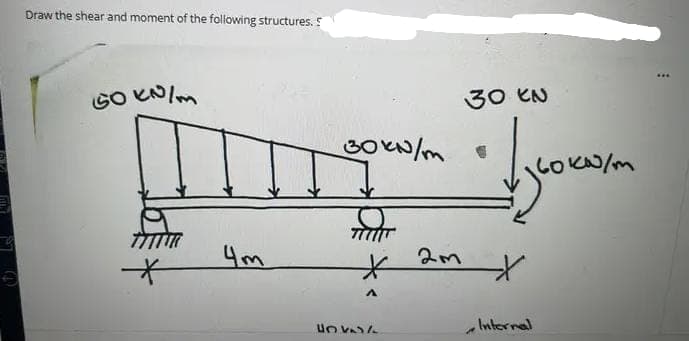 Draw the shear and moment of the following structures.
50 kN/m
*
4m
30KN/m
*
A
4547
30 EN
Изсокока
*
Internal