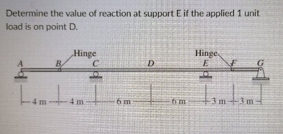 Determine the value of reaction at support E if the applied 1 unit
load is on point D.
Hinge
B
Hinge
E
G
D.
6 m.
3 m
+3m-
4 m
4 m
6 m
