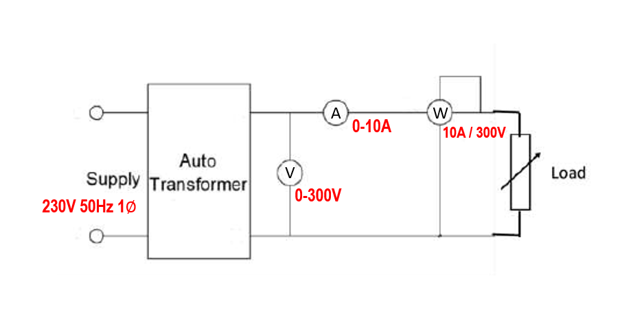 A
W
10A / 300V
А
0-10A
Auto
Load
Supply Transformer
0-300V
230V 50HZ 1ø
