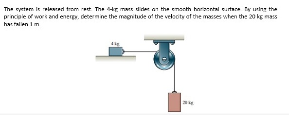 The system is released from rest. The 4-kg mass slides on the smooth horizontal surface. By using the
principle of work and energy, determine the magnitude of the velocity of the masses when the 20 kg mass
has fallen 1 m.
4 kg
O
20 kg