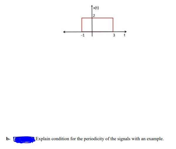 †x(t)
-1
3
b- I
Explain condition for the periodicity of the signals with an
example.
