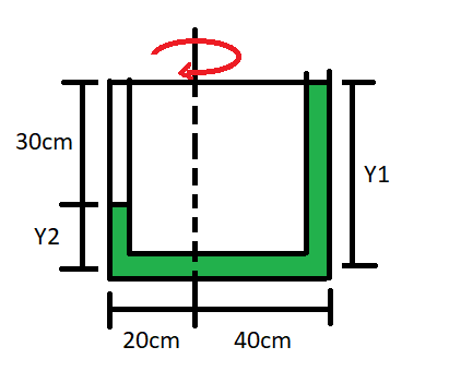 30cm
Y1
Y2
20сm
40cm
