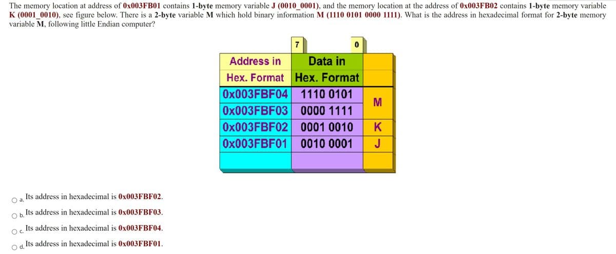 The memory location at address of 0X003FB01 contains 1-byte memory variable J (0010_0001), and the memory location at the address of 0X003FB02 contains 1-byte memory variable
K (0001 0010), see figure below. There is a 2-byte variable M which hold binary information M (1110 0101 0000 1i11). What is the address in hexadecimal format for 2-byte memory
variable M, following little Endian computer?
7
Address in
Data in
Hex. Format Hex. Format
0X003FBF04 1110 0101
M
OX003FBF03 0000 1111
0X003FBF02 0001 0010
0X003FBF01 0010 0001
J
Its address in hexadecimal is 0X003FBF02.
а.
Its address in hexadecimal is 0×003FBF03.
O b.
Its address in hexadecimal is 0X003FBF04.
Its address in hexadecimal is 0×003FBF01.
d.
