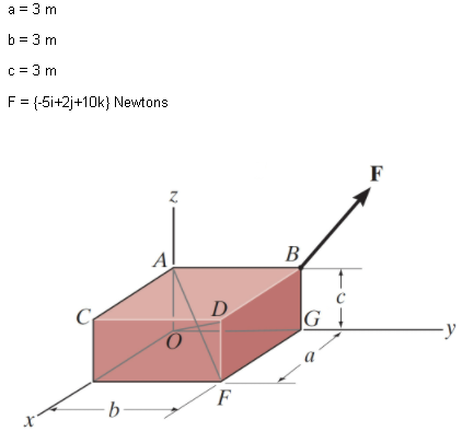 a = 3 m
b = 3 m
c = 3 m
F = {-5i+2j+10k} Newtons
F
A
В
D
|G
-y
F
b-
