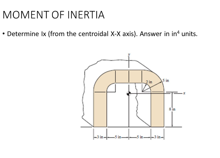 MOMENT OF INERTIA
• Determine Ix (from the centroidal X-X axis). Answer in in“ units.
2 in
S in
sin
