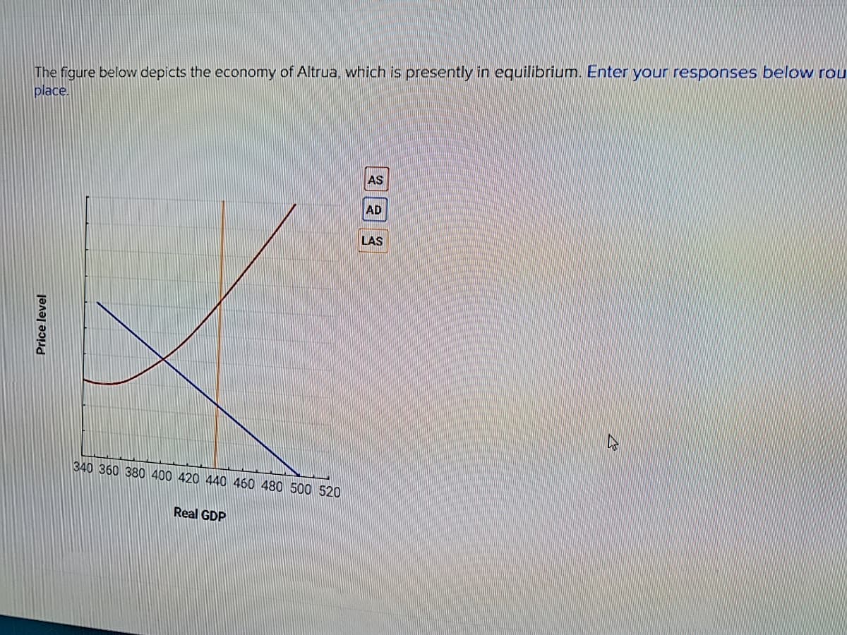 The figure below depicts the economy of Altrua, which is presently in equilibrium. Enter your responses below rou
place.
Price level
340 360 380 400 420 440 460 480 500 520
Real GDP
AS
AD
LAS