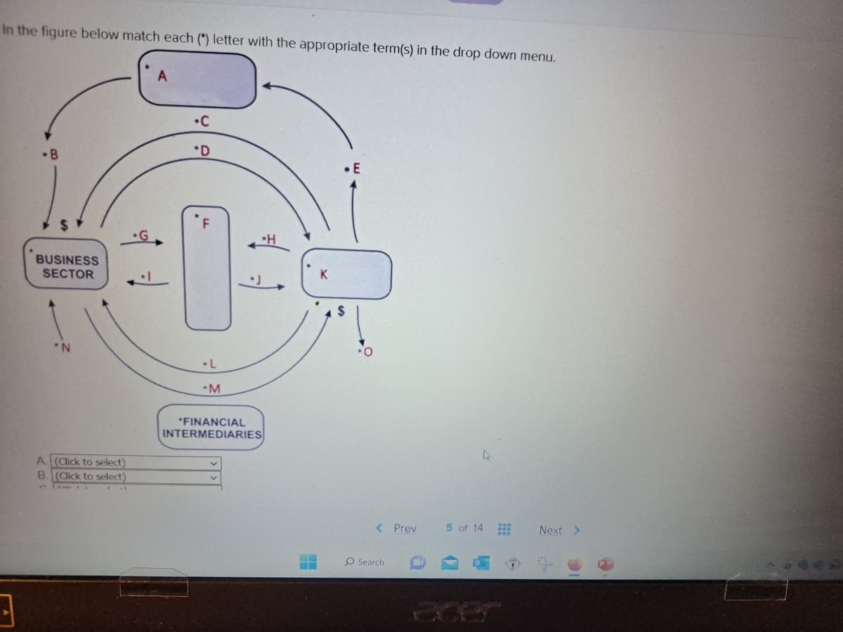 In the figure below match each (*) letter with the appropriate term(s) in the drop down menu.
B
BUSINESS
SECTOR
'N
A. (Click to select)
B. (Click to select)
C
N
A
.C
*D
F
-L
•M
•H
*FINANCIAL
INTERMEDIARIES
‒‒
K
.E
O
< Prev
O Search
4
5 of 14
www
www
Next >