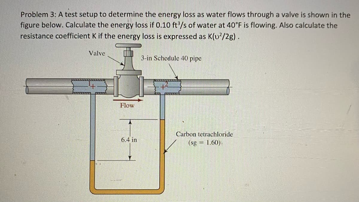 Problem 3: A test setup to determine the energy loss as water flows through a valve is shown in the
figure below. Calculate the energy loss if 0.10 ft³/s of water at 40°F is flowing. Also calculate the
resistance coefficient K if the energy loss is expressed as K(v²/2g) .
Valve
3-in Schedule 40 pipe
Flow
Carbon tetrachloride
6.4 in
(sg = 1.60)
