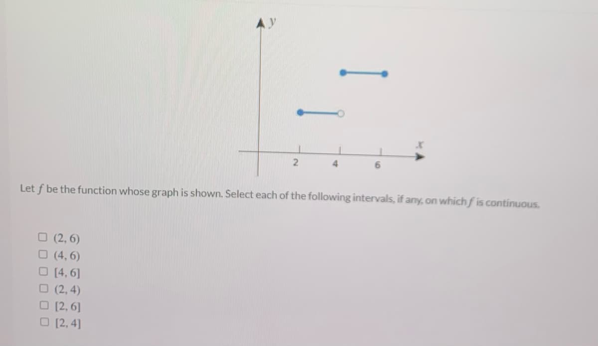 6.
Let f be the function whose graph is shown. Select each of the following intervals, if any, on whichf is continuous.
O (2, 6)
O (4, 6)
O (4, 6]
O (2, 4)
O (2, 6]
O (2, 4]
