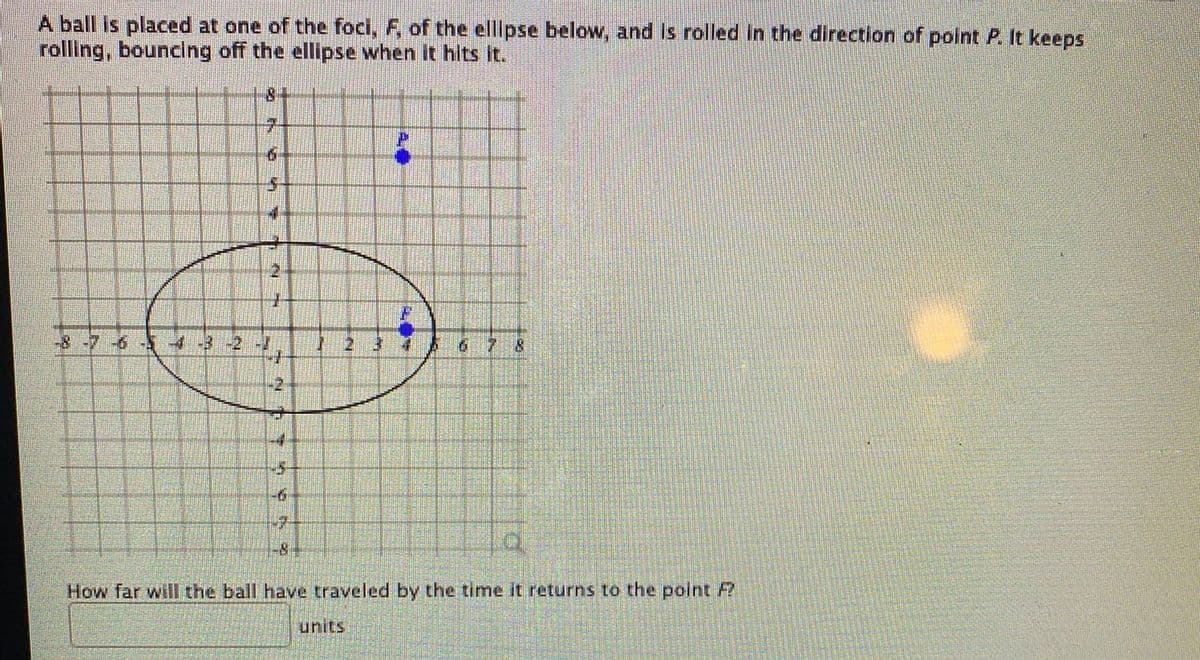 A ball Is placed at one of the foci, F, of the ellipse below, and is rolled in the direction of polnt P. It keeps
rolling, bounclng off the ellipse when it hits it.
6-
-8-7-6-!
た 8F
8.
-8-
How far will the ball have traveled by the time it returns to the point F?
units
