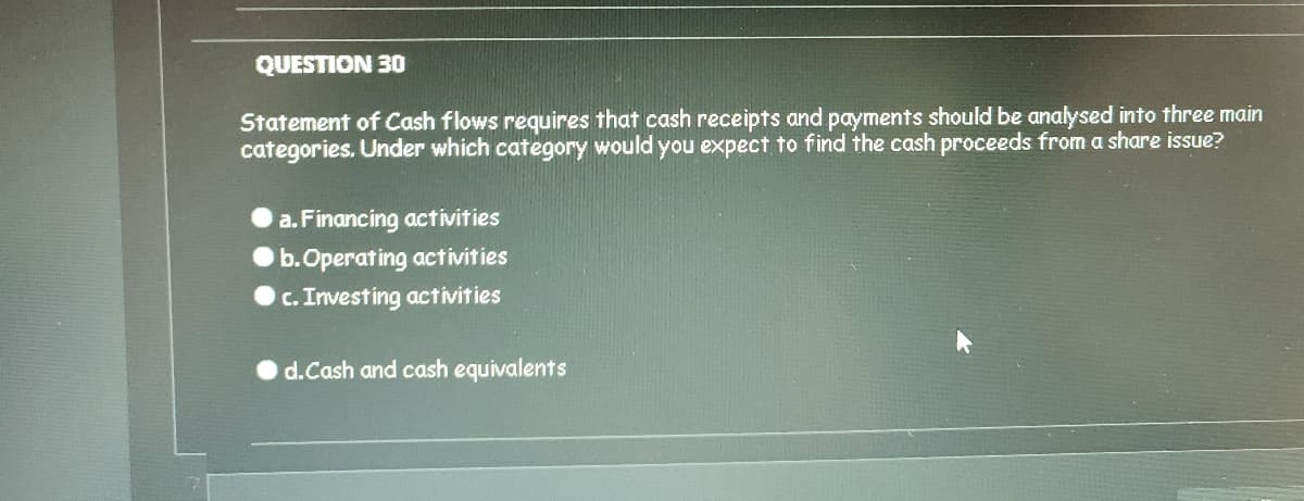 **Question 30:**

**Statement of Cash flows requires that cash receipts and payments should be analysed into three main categories. Under which category would you expect to find the cash proceeds from a share issue?**

a. Financing activities 

b. Operating activities

c. Investing activities

d. Cash and cash equivalents