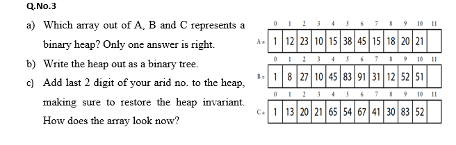 Q.No.3
a) Which array out of A, B and C represents a
01 2
8 9 10 11
binary heap? Only one answer is right.
A. 1 12 23 10 15 38|45| 15 18 20 21
3 4 $ 6
7 8 9 1011
b) Write the heap out as a binary tree.
c) Add last 2 digit of your arid no. to the heap,
B- 18 27 10 45 83 91 31 12 52 51
2
4
5
7 8 9 10 11
making sure to restore the heap invariant.
C: 1 13 20 21 65 54 67 41 30 83 52
How does the array look now?
