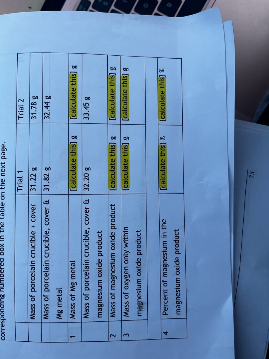 corresponding numbered box in the table on the next page.
Trial 1
31.22 g
31.82 g
1
2
3
4
Mass of porcelain crucible + cover
Mass of porcelain crucible, cover &
Mg metal
Mass of Mg metal
Mass of porcelain crucible, cover & 32.20 g
magnesium oxide product
Mass of magnesium oxide product
Mass of oxygen only within
magnesium oxide product
Percent of magnesium in the
magnesium oxide product
[calculate this] g
[calculate this] g
[calculate this] g
[calculate this] %
73
Trial 2
31.78 g
32.44 g
[calculate this] g
33.45 g
[calculate this] g
[calculate this] g
[calculate this] %
5
T