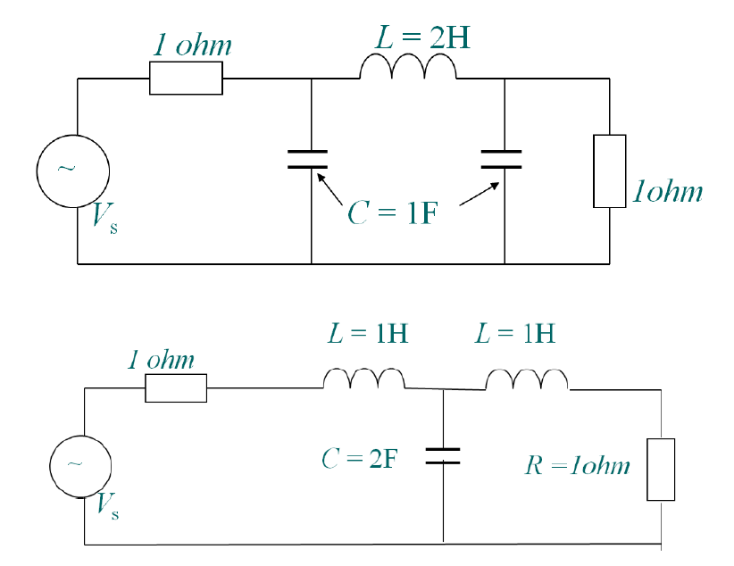 1 ohm
L= 2H
lohm
C = 1F
L= 1H
L= 1H
%3D
%3|
1 ohm
C = 2F
R=lohm
