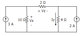 + Vz -
10 Vx
Iy42
3 A
2 A
+
