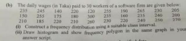 (b) The daily wages (in Taka) paid to 30 workers of a software firm are given below;
120
300
260
(i) Construct a frequency distribution using a suitable class interval.
(i) Draw histogram and show frequency polygon in the same graph in youm
235
150
210
245
255
140
175
220
220
180
210
255
235
230
190
160
220
265
235
230
240
205
200
270
185
240
250
answer script.
