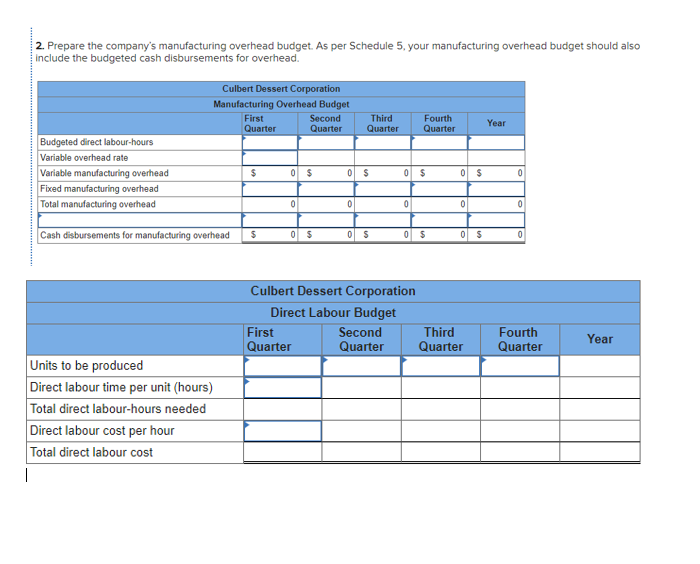 2. Prepare the company's manufacturing overhead budget. As per Schedule 5, your manufacturing overhead budget should also
include the budgeted cash disbursements for overhead.
Culbert Dessert Corporation
Manufacturing Overhead Budget
First
Quarter
Third
Quarter
Fourth
Quarter
Second
Year
Quarter
Budgeted direct labour-hours
Variable overhead rate
Variable manufacturing overhead
Fixed manufacturing overhead
Total manufacturing overhead
Cash disbursements for manufacturing overhead
이 $
이 $
Culbert Dessert Corporation
Direct Labour Budget
First
Quarter
Second
Quarter
Third
Quarter
Fourth
Quarter
Year
Units to be produced
Direct labour time per unit (hours)
Total direct labour-hours needed
Direct labour cost per hour
Total direct labour cost
