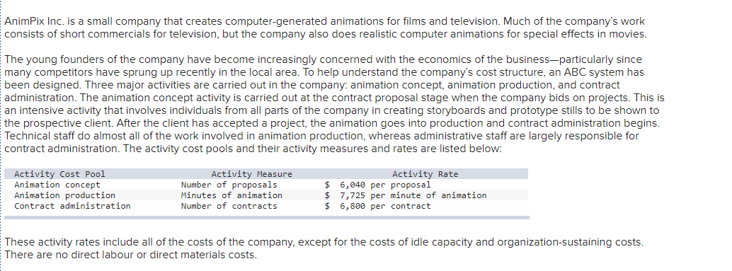 AnimPix Inc. is a small company that creates computer-generated animations for films and television. Much of the company's work
consists of short commercials for television, but the company also does realistic computer animations for special effects in movies.
The young founders of the company have become increasingly concerned with the economics of the business-particularly since
many competitors have sprung up recently in the local area. To help understand the company's cost structure, an ABC system has
been designed. Three major activities are carried out in the company: animation concept, animation production, and contract
administration. The animation concept activity is carried out at the contract proposal stage when the company bids on projects. This is
an intensive activity that involves individuals from all parts of the company in creating storyboards and prototype stills to be shown to
the prospective client. After the client has accepted a project, the animation goes into production and contract administration begins.
Technical staff do almost all of the work involved in animation production, whereas administrative staff are largely responsible for
contract administration. The activity cost pools and their activity measures and rates are listed below:
Activity Cost Pool
Animation concept
Animation production
Contract administration
Activity Measure
Number of proposals
Activity Rate
6,040 per proposal
$ 7,725 per minute of animation
$ 6,800 per contract
Minutes of animation
Number of contracts
These activity rates include all of the costs of the company, except for the costs of idle capacity and organization-sustaining costs.
There are no direct labour or direct materials costs.
