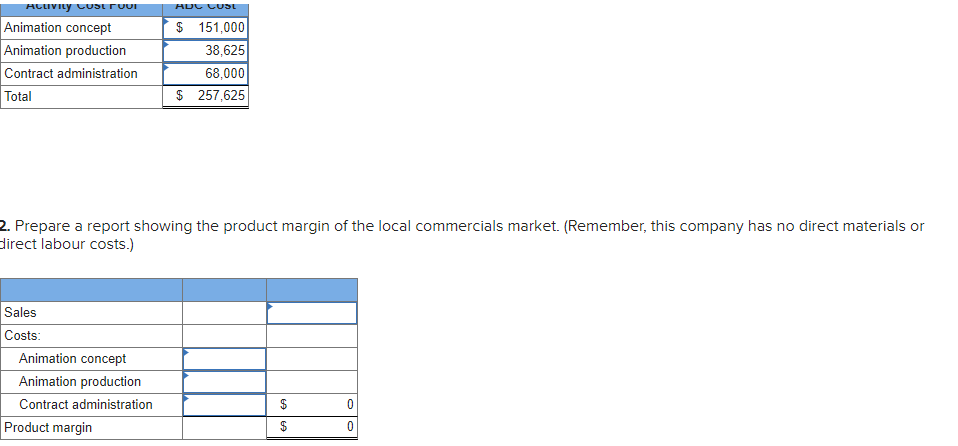 AcIViLy CUst ruuI
ADC COST
Animation concept
Animation production
Contract administration
$ 151,000
38,625
68,000
$ 257,625
Total
2. Prepare a report showing the product margin of the local commercials market. (Remember, this company has no direct materials or
direct labour costs.)
Sales
Costs:
Animation concept
Animation production
Contract administration
2$
Product margin
