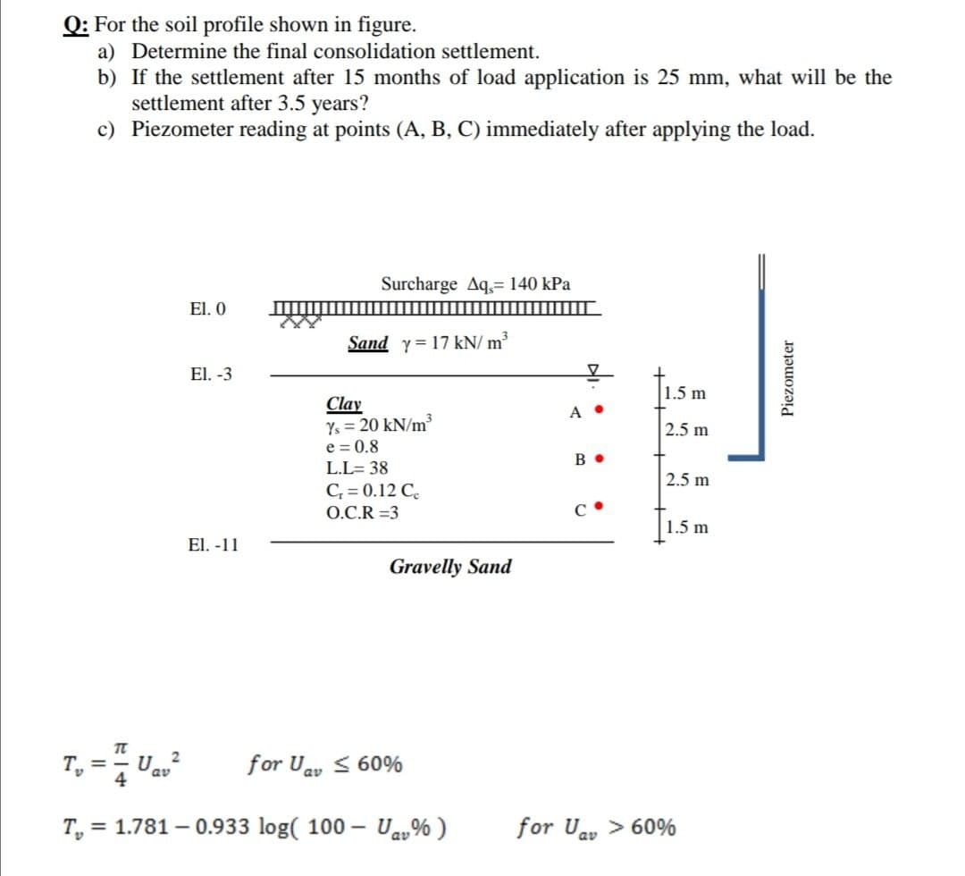 Q: For the soil profile shown in figure.
a) Determine the final consolidation settlement.
b) If the settlement after 15 months of load application is 25 mm, what will be the
settlement after 3.5 years?
c) Piezometer reading at points (A, B, C) immediately after applying the load.
Surcharge Aq,= 140 kPa
El. 0
Sand y= 17 kN/ m³
El. -3
1.5 m
Clay
Ys = 20 kN/m³
e = 0.8
A •
2.5 m
B •
L.L= 38
2.5 m
C, = 0.12 C.
O.C.R =3
1.5 m
El. -11
Gravelly Sand
2
T, =- Uay
4
for Uay < 60%
T, = 1.781 – 0.933 log( 100 - Ua,% )
for Ua > 60%
Piezometer
