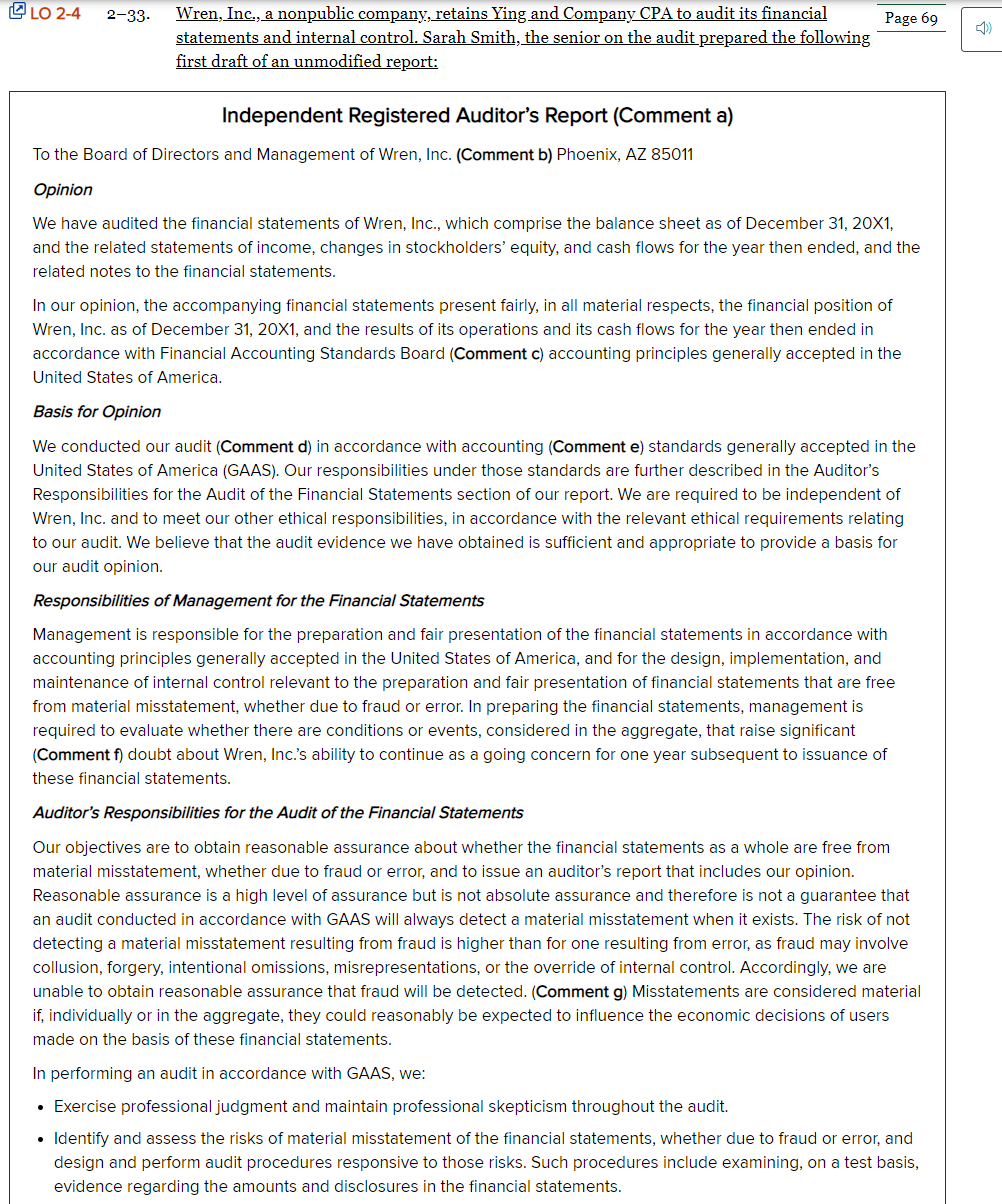 O LO 2-4
Wren, Inc., a nonpublic company, retains Ying and Company CPA to audit its financial
statements and internal control. Sarah Smith, the senior on the audit prepared the following
first draft of an unmodified report:
2-33.
Page 69
Independent Registered Auditor's Report (Comment a)
To the Board of Directors and Management of Wren, Inc. (Comment b) Phoenix, AZ 85011
Opinion
We have audited the financial statements of Wren, Inc., which comprise the balance sheet as of December 31, 20X1,
and the related statements of income, changes in stockholders' equity, and cash flows for the year then ended, and the
related notes to the financial statements.
In our opinion, the accompanying financial statements present fairly, in all material respects, the financial position of
Wren, Inc. as of December 31, 20X1, and the results of its operations and its cash flows for the year then ended in
accordance with Financial Accounting Standards Board (Comment c) accounting principles generally accepted in the
United States of America.
Basis for Opinion
We conducted our audit (Comment d) in accordance with accounting (Comment e) standards generally accepted in the
United States of America (GAAS). Our responsibilities under those standards are further described in the Auditor's
Responsibilities for the Audit of the Financial Statements section of our report. We are required to be independent of
Wren, Inc. and to meet our other ethical responsibilities, in accordance with the relevant ethical requirements relating
to our audit. We believe that the audit evidence we have obtained is sufficient and appropriate to provide a basis for
our audit opinion.
Responsibilities of Management for the Financial Statements
Management is responsible for the preparation and fair presentation of the financial statements in accordance with
accounting principles generally accepted in the United States of America, and for the design, implementation, and
maintenance of internal control relevant to the preparation and fair presentation of financial statements that are free
from material misstatement, whether due to fraud or error. In preparing the financial statements, management is
required to evaluate whether there are conditions or events, considered in the aggregate, that raise significant
(Comment f) doubt about Wren, Inc.'s ability to continue as a going concern for one year subsequent to issuance of
these financial statements.
Auditor's Responsibilities for the Audit of the Financial Statements
Our objectives are to obtain reasonable assurance about whether the financial statements as a whole are free from
material misstatement, whether due to fraud or error, and to issue an auditor's report that includes our opinion.
Reasonable assurance is a high level of assurance but is not absolute assurance and therefore is not a guarantee that
an audit conducted in accordance with GAAS will always detect a material misstatement when it exists. The risk of not
detecting a material misstatement resulting from fraud is higher than for one resulting from error, as fraud may involve
collusion, forgery, intentional omissions, misrepresentations, or the override of internal control. Accordingly, we are
unable to obtain reasonable assurance that fraud will be detected. (Comment g) Misstatements are considered material
if, individually or in the aggregate, they could reasonably be expected to influence the economic decisions of users
made on the basis of these financial statements.
In performing an audit in accordance with GAAS, we:
• Exercise professional judgment and maintain professional skepticism throughout the audit.
• Identify and assess the risks of material misstatement of the financial statements, whether due to fraud or error, and
design and perform audit procedures responsive to those risks. Such procedures include examining, on a test basis,
evidence regarding the amounts and disclosures in the financial statements.
