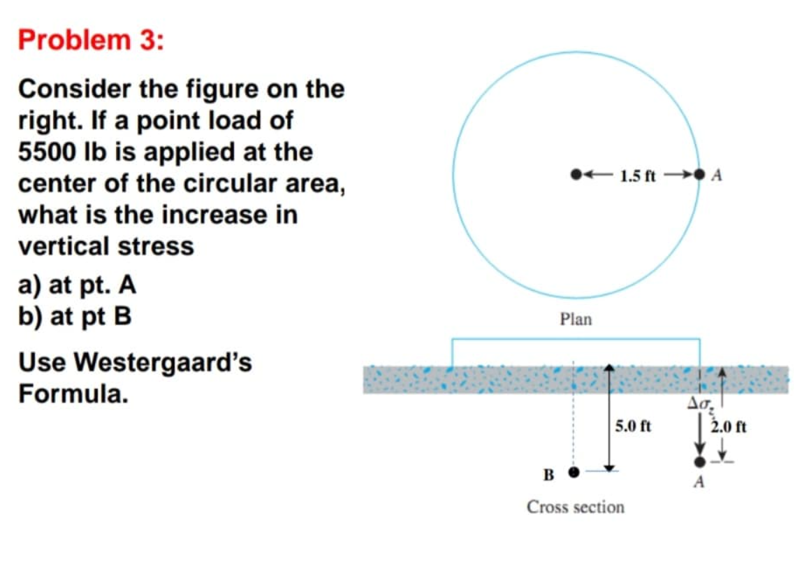 Problem 3:
Consider the figure on the
right. If a point load of
5500 Ib is applied at the
center of the circular area,
what is the increase in
+ 1.5 ft → A
vertical stress
a) at pt. A
b) at pt B
Plan
Use Westergaard's
Formula.
5.0 ft
| 2.0 ft
B
Cross section
