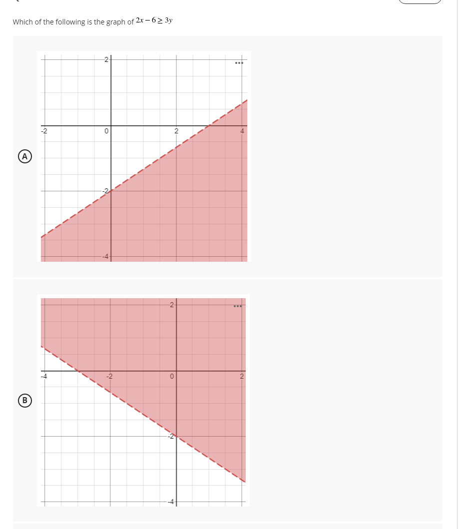 Which of the following is the graph of 2x – 6> 3y
2
