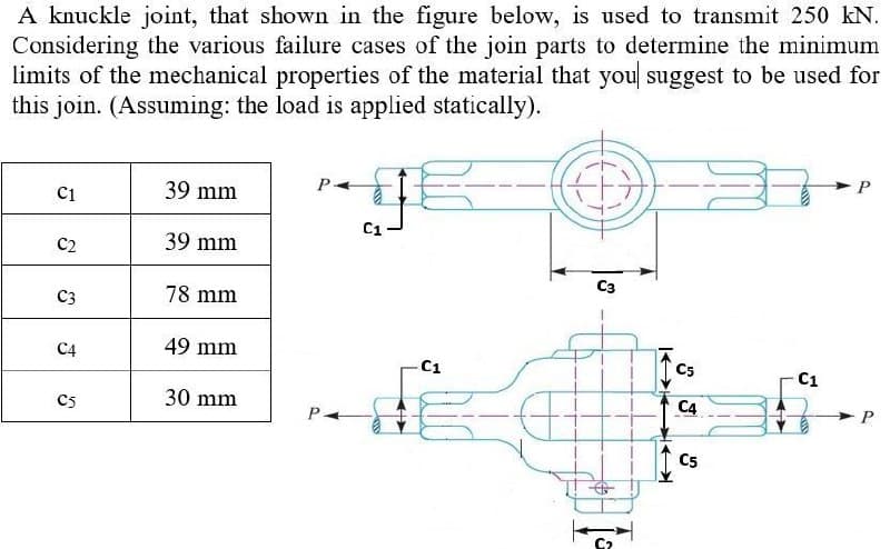 A knuckle joint, that shown in the figure below, is used to transmit 250 kN.
Considering the various failure cases of the join parts to determine the minimum
limits of the mechanical properties of the material that you suggest to be used for
this join. (Assuming: the load is applied statically).
39 mm
C1
C1
39 mm
C2
C3
78 mm
C3
C4
49 mm
C1
C5
-C1
C5
30 mm
C4
P.
C5
