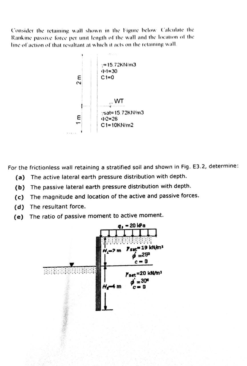 Consider the retaiming wall shown in the Figure below Calculate the
Rankine passive force per unit length of the wall and the location of the
line of action of that resultant at which it acts on the retaming wall,
- 15.72KN/m3
1=30
C1=0
2.
WT
rsat3D15.72KN/m3
12=26
E
C1-10KN/m2
For the frictionless wall retaining a stratified soil and shown in Fig. E3.2, determine:
(a) The active lateral earth pressure distribution with depth.
(b) The passive lateral earth pressure distribution with depth.
(c) The magnitude and location of the active and passive forces.
(d) The resultant force.
(e) The ratio of passive moment to active moment.
4, - 20 kPa
m 7s19 kNms
d =250
C-O
Yser=20 kNm
ダ=30
Hm
