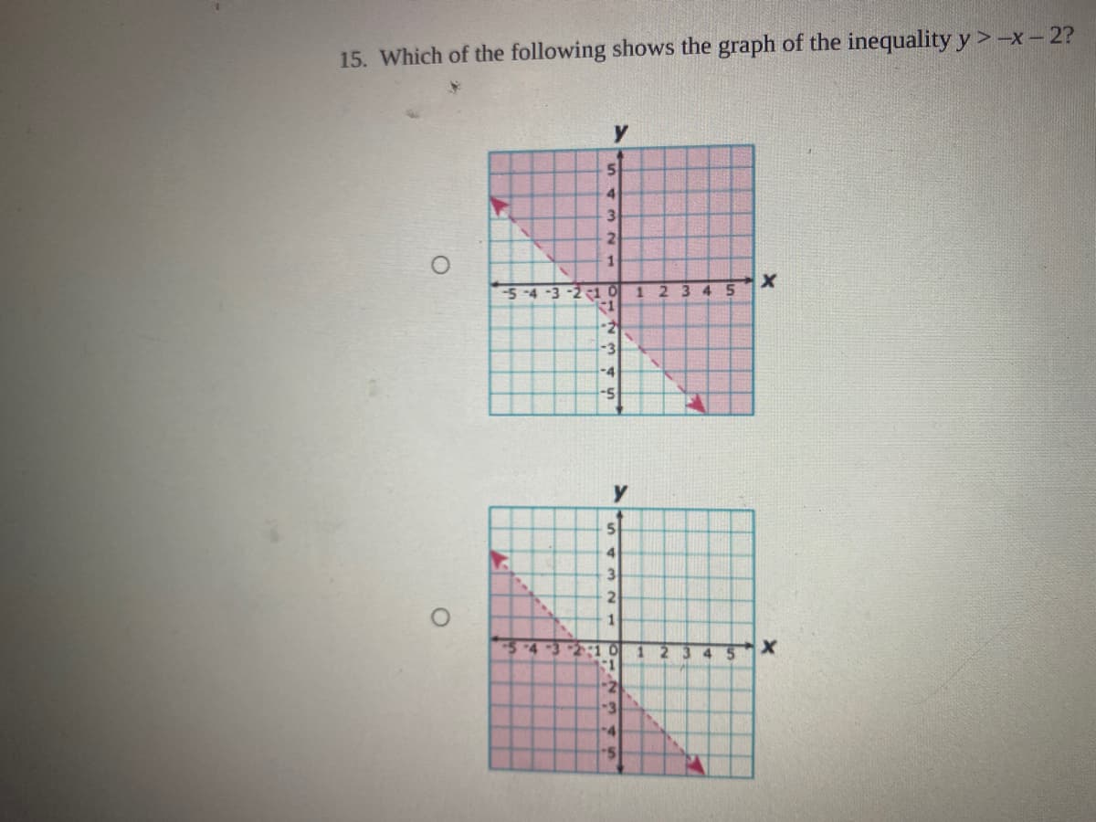 15. Which of the following shows the graph of the inequality y> -x – 2?
y
4.
1
-5 -4 -3 -2-1 0
234
5.
-3
-4
y
4
3
-54-3-21 0
4.
-4
-5
