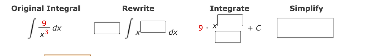 Original Integral
Rewrite
Integrate
Simplify
dx
+ C
dx
