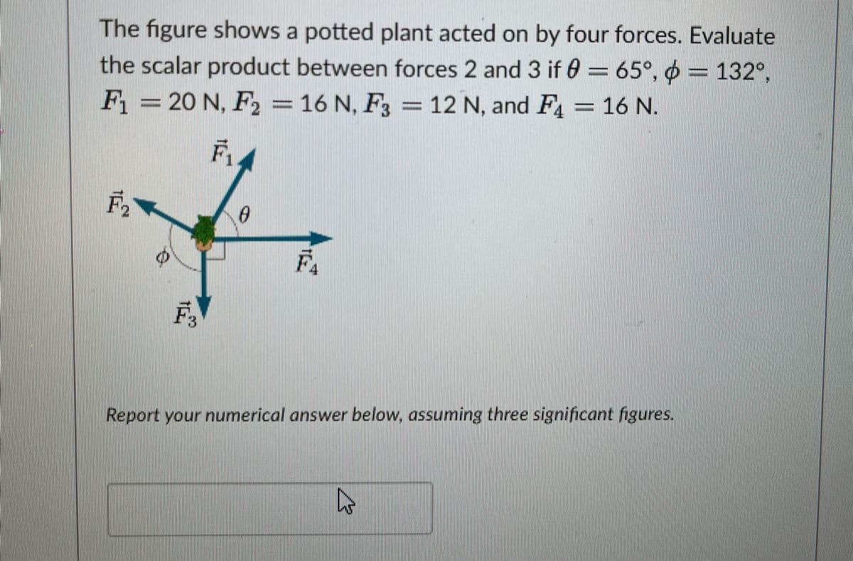 The figure shows a potted plant acted on by four forces. Evaluate
the scalar product between forces 2 and 3 if 0 = 65°, = 132°,
4
F₁ = 20 N, F₂ = 16 N,
16 N, F3 = 12 N, and F₁ = 16 N.
F3
F₂
F₁
f
F3
9
FA
Report your numerical answer below, assuming three significant figures.
42